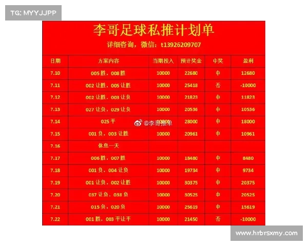 足彩赛事表、足彩赛事表焦点精彩对决更新一览