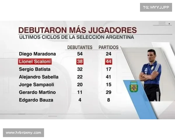 阿根廷赛事分析—阿根廷比赛日期